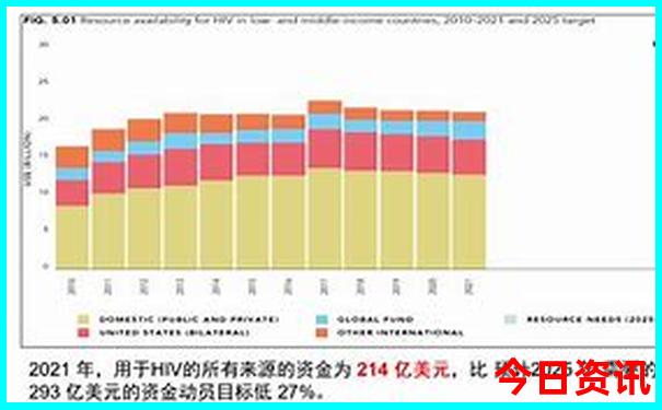 暑假应该去哪里旅游最合适